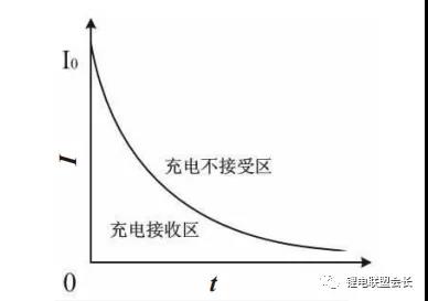 微信图片_20211005125235.jpg